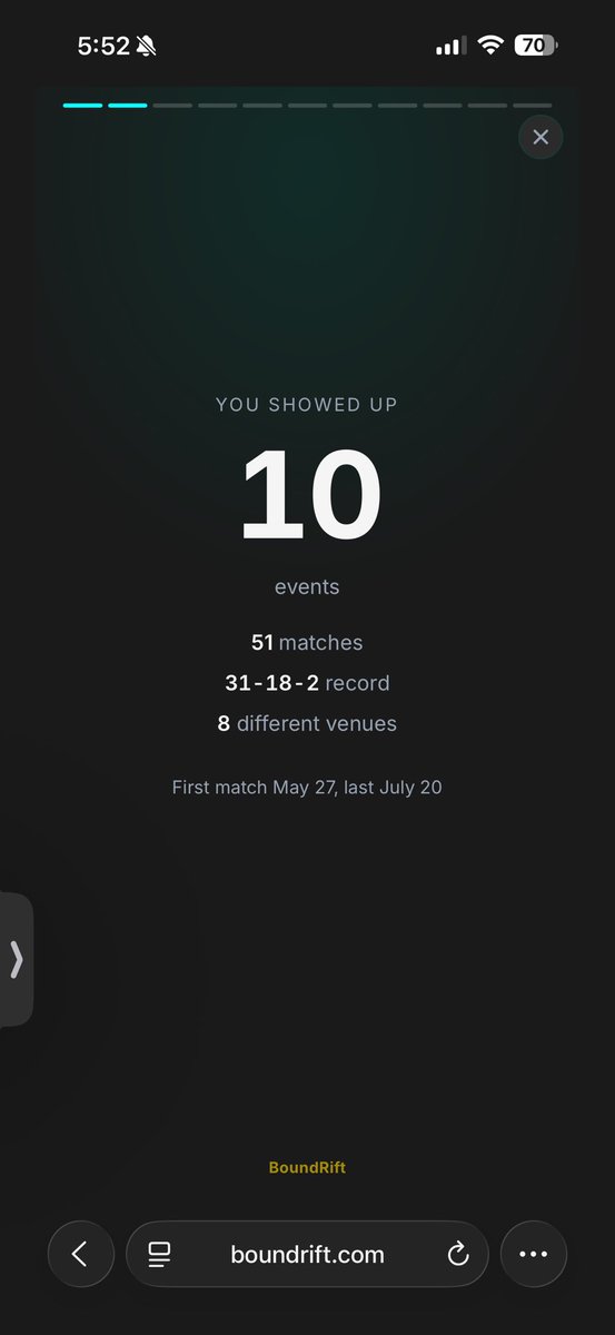tronisbad's tweet photo. Pretty cool @playriftbound wrapped between two different sites to see how my unleashed season went
Im so excited for the #RBVendetta season https://t.co/rVVMS9EttW