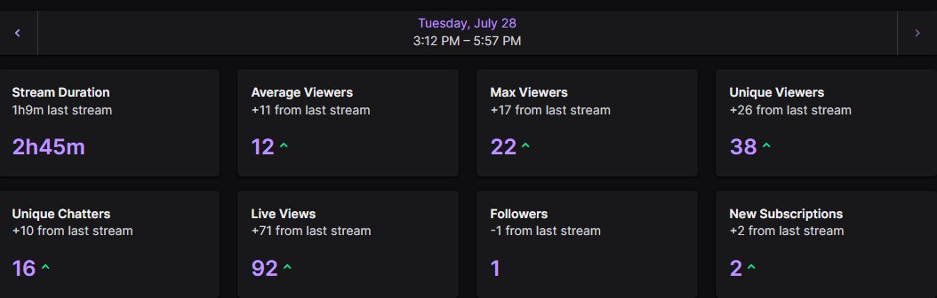 swinnful's tweet photo. no host.... tysm <3 https://t.co/38jFOEoa5N