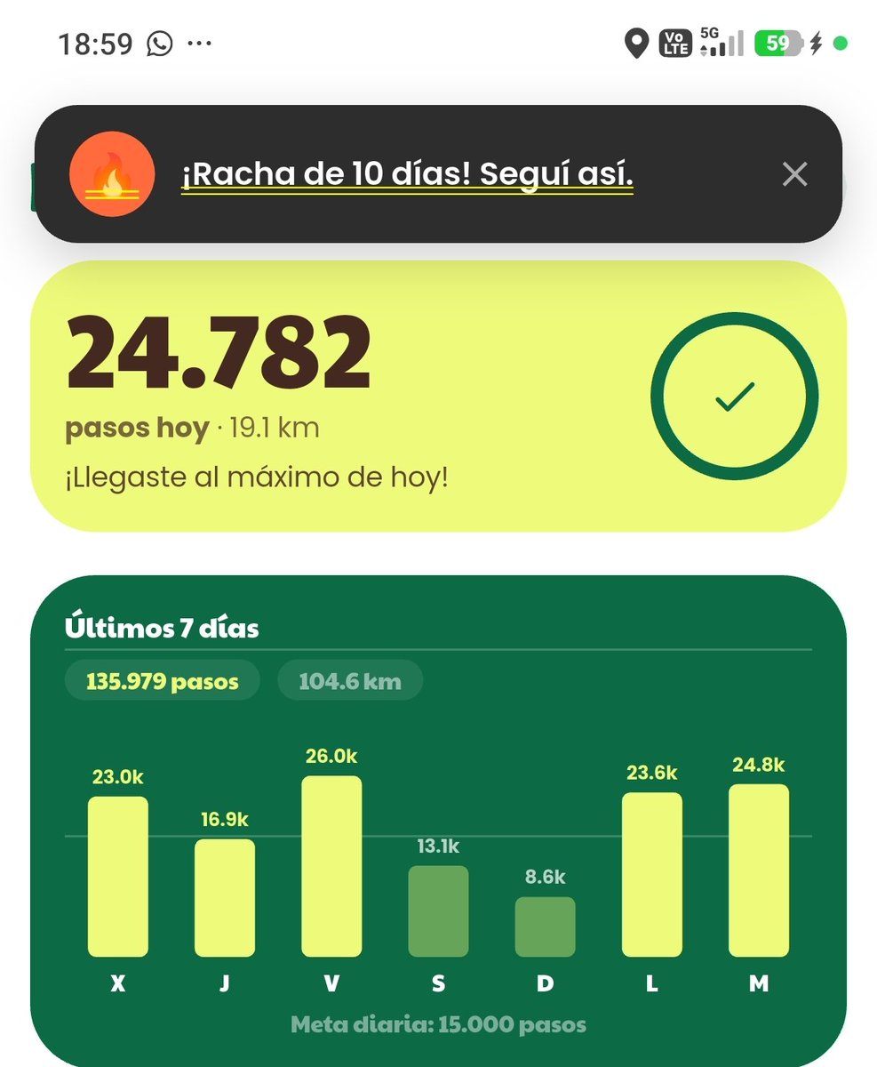 Axel_finanzas's tweet photo. @HowardDegen Acá yo, y camino bastante eh! https://t.co/1oXOKkL5pN