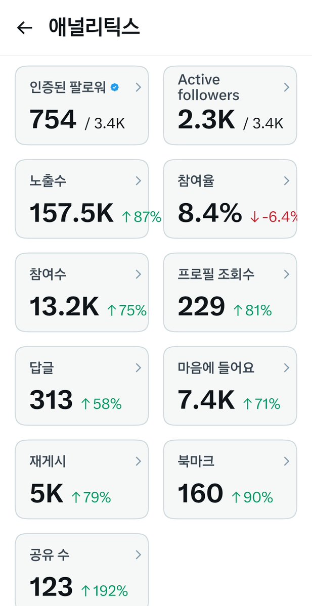 알랑가몰라🐾 tweet media
