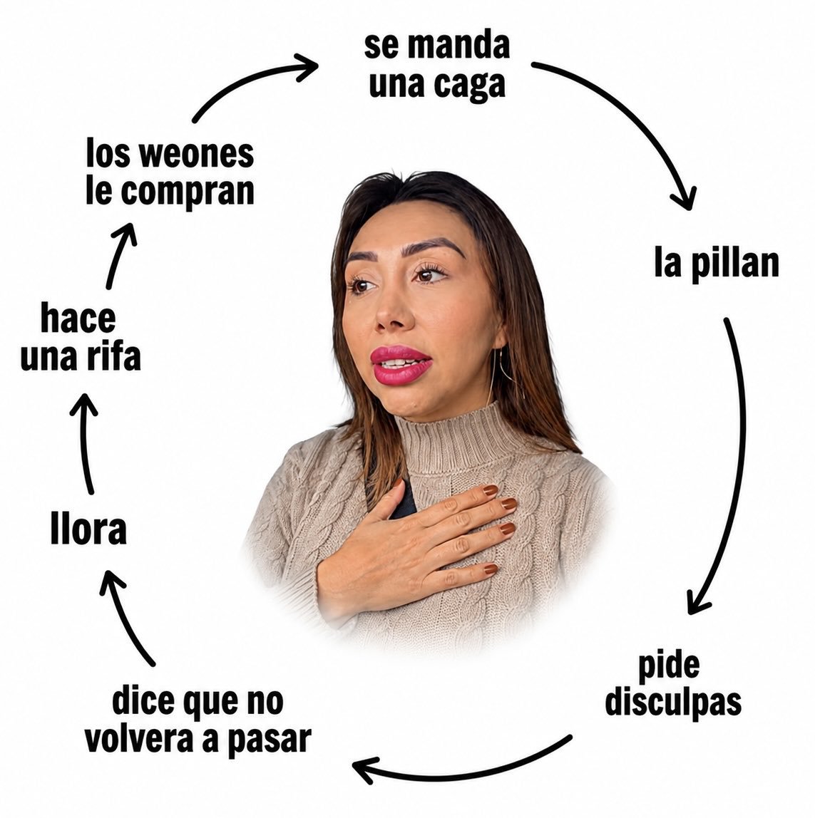 fransimpsons's tweet photo. @Cooperativa https://t.co/qyF7OogidL