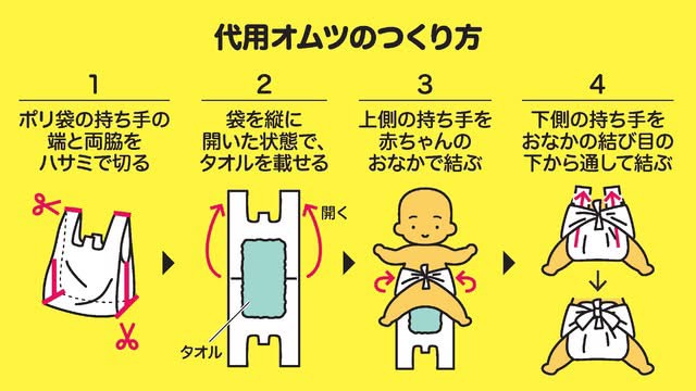 mama_rakusuru's tweet photo. 赤ちゃんのオムツがない時の即席おむつの作り方。必要なママに届きますように https://t.co/XwnfAVgYjP