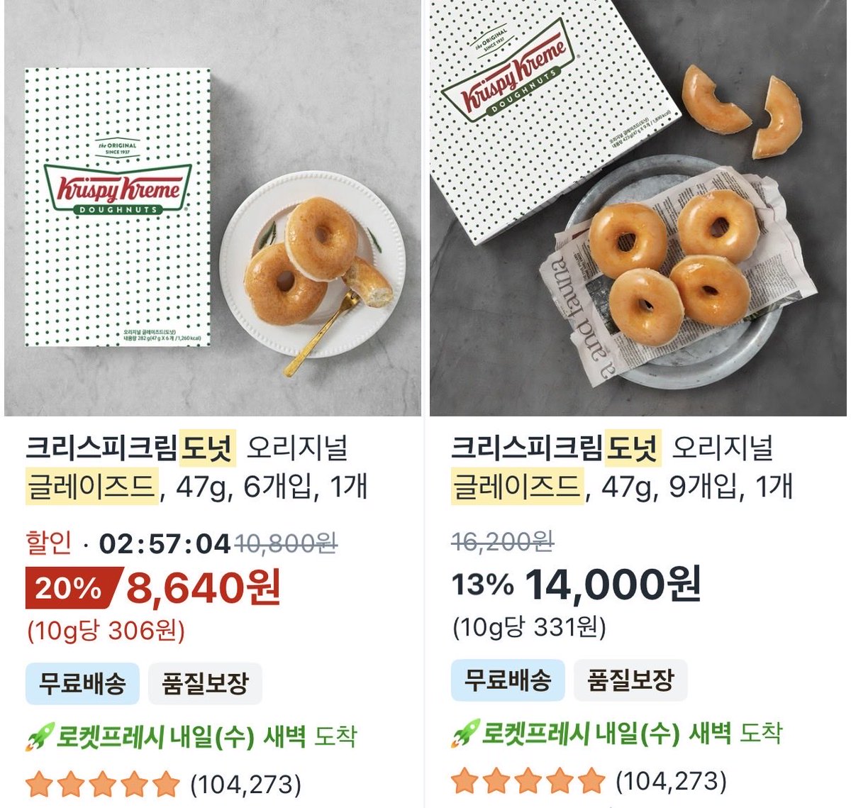 gihaha78900's tweet photo. 오늘 크리스피 크림 글레이즈드 더즌 9,900원

오전 9시부터 롯데잇츠 앱 선착순 8,900명
오리지널 글레이즈드 더즌 할인 쿠폰

선착순 쿠폰 놓쳤어도 9,900원
(1인당 최대 5더즌 구매 가능)

쿠팡 기준 가격 : 반 더즌 10,800원

미리 사서 냉동 보관해두고 하나씩 꺼내 드셔도 괜찮을거같아요!!

(어제 올린글 나도 모르게 지워짐...)

아 그리고 오늘 공차 옥수수 시리즈 2종 출시하는데 공차 네이버페이 1만원 이상 구매 시 5,000원 적립 이벤트로 먹으면 댕꿀일듯?
