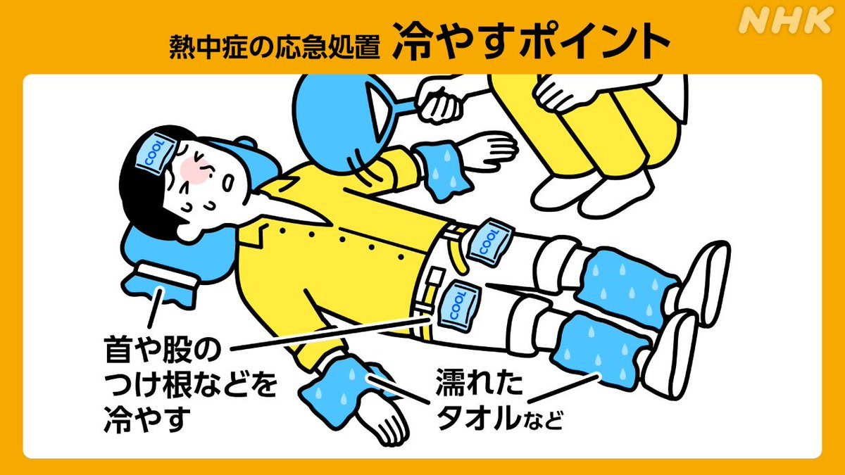 nhk_seikatsu's tweet photo. 【きょうも厳しい暑さ 熱中症対策を！】
このあと、復旧作業などされる方も多いかと思います。こまめに水分や塩分を補給するなど熱中症対策を

もし熱中症になってしまったら、すぐにできるだけ体を冷やすことが重要です
冷やすポイントなど詳しく↓
https://t.co/SBsg9yL99J https://t.co/uYVtJBt09G