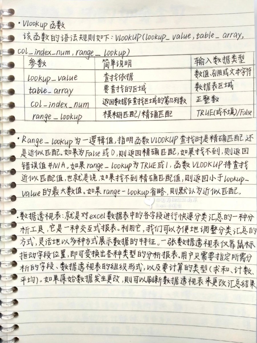 Olubeyoo's tweet photo. 职场人利用碎片时间练Excel函数，一周搞定VLOOKUP/INDEX，效率直接拉满#技能提升 #职场干货， https://t.co/KuGnc5ojyA