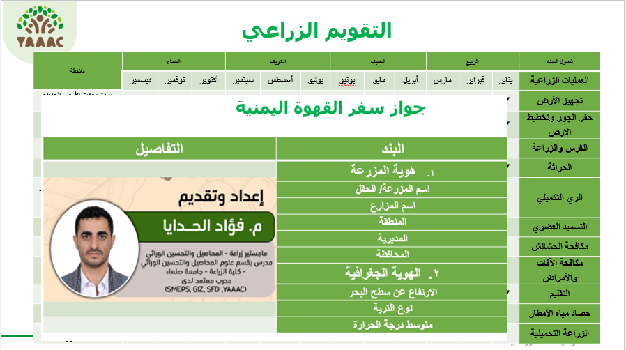 AGROENGINEERYEM's tweet photo. كل الشكر لمن حضروشارك معنا دورة الممارسات الزراعية السليمة لإنتاج بن عالي الجودة وكل الشكر للمدرب المتميز المهندس فؤاد الحدايا على المعلومات القيمة التي قدمها.
كماننوه انه سيتم البدء بجزئية المكافحة المتكاملة لإنتاج بن عالي الجودة من يوم غدا مع المدرب المتميز المهندس محمد النجار. https://t.co/bgZPvFCzPJ
