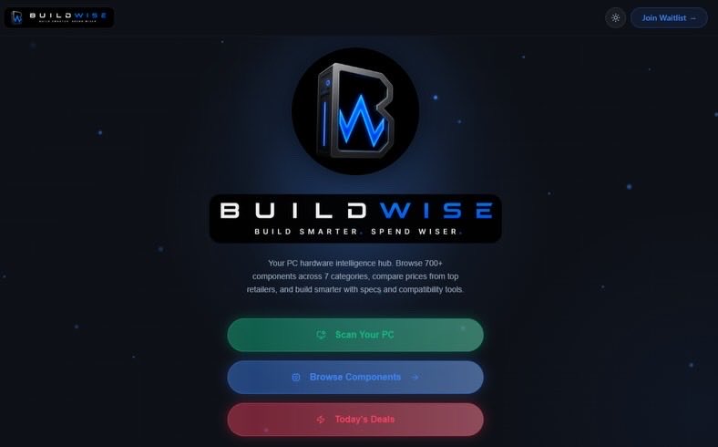 BuildWisePC tweet picture