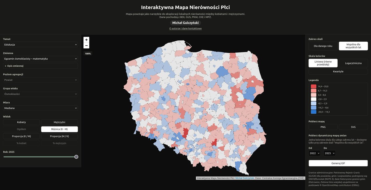 gulczynskim's tweet photo. Interesują Was dane o nierównościach? Przedstawiam Interaktywną Mapę Nierówności Płci!

Mamy w Polsce mnóstwo danych statystycznych z podziałem na gminy i powiaty. Ale nie wszystkie można łatwo znaleźć, pobrać i zrozumieć. Niektóre nie są publikowane, ale są udostępniane na wniosek (np. wyniki egzaminów szkolnych). Inne są dostępne, ale niezagregowane (np. wyniki wyborów samorządowych).

Zebrałem je w jednym miejscu. Można wygenerować mapę z różnymi miarami wyników kobiet i mężczyzn oraz nierówności między nimi, z kilkoma skalami do wyboru. Można też pobrać gif pokazujący dynamikę zmian. Można sprawdzić korelacje i pobrać dowolny zestaw danych w pliku csv.

Dane pochodzą z Banku Danych Lokalnych GUS, Centralnej Komisji Egzaminacyjnej, Państwowej Komisji Wyborczej i Mapy Potrzeb Zdrowotnych. Uwzględniają między innymi:
- płace
- wyniki wyborów samorządowych
- wyniki egzaminów ósmoklasisty
- długość życia
- członkostwo w klubach sportowych
Jest też kilka zmiennych, które nie są dostępne z podziałem na płeć, ale mogą być istotne w tym kontekście - np. długi alimentacyjne i bezdomność.

Strona była testowana, a dane sprawdzane na różne sposoby, ale jeśli widzicie jakieś błędy albo coś jest niejasne - dajcie proszę znać i od razu to poprawię. Bardzo zależy mi na tym, żeby dane były gotowe do wykorzystania również do potrzeb naukowych. Kody do strony i obróbki danych są do dyspozycji na Githubie. (Przy okazji znalazłem dwa błędy w BDL, więc nawet bazy GUS nie są nieomylne).

Czegoś brakuje? Jeśli znacie jakieś dane, które są dostępne z podziałem na gminy/powiaty (ewentualnie podregiony/województwa), napiszcie!

Chętnie przyjmę pomysły na to, co można ulepszyć. Na pewno w bliskiej przyszłości chcę dodać tłumaczenie na angielski. Wystąpiłem też do różnych instytucji o kolejne dane.

Jeśli interesuje Was to na tyle, że dotarliście do końca postu, udostępnijcie! :)

https://t.co/avf2e0QHF8