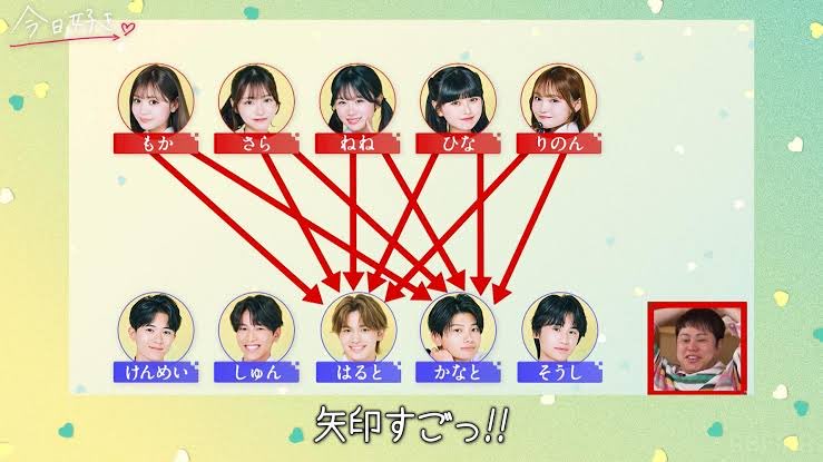 gorillataxjp's tweet photo. ←理想　　　　　　　　　　　　複雑な現状→ https://t.co/qlq0SWhfZB