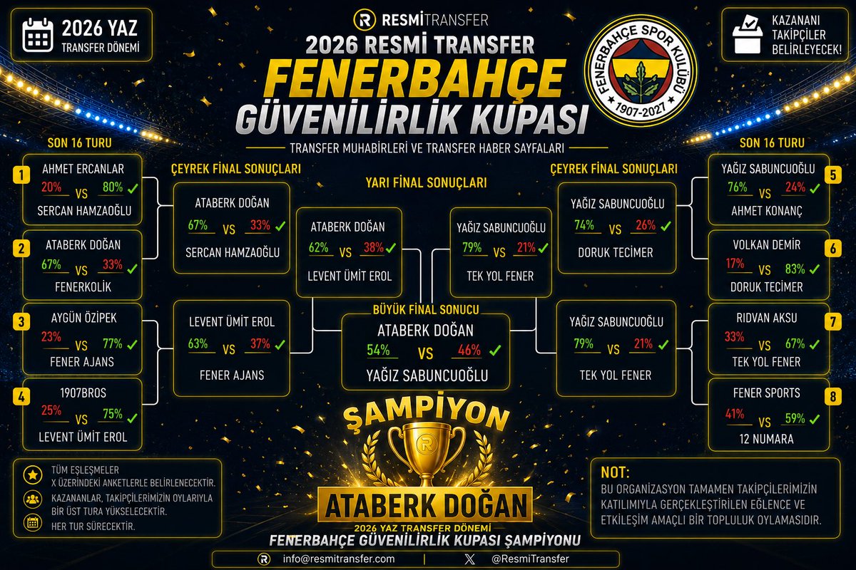 Resmi Transfer tweet media