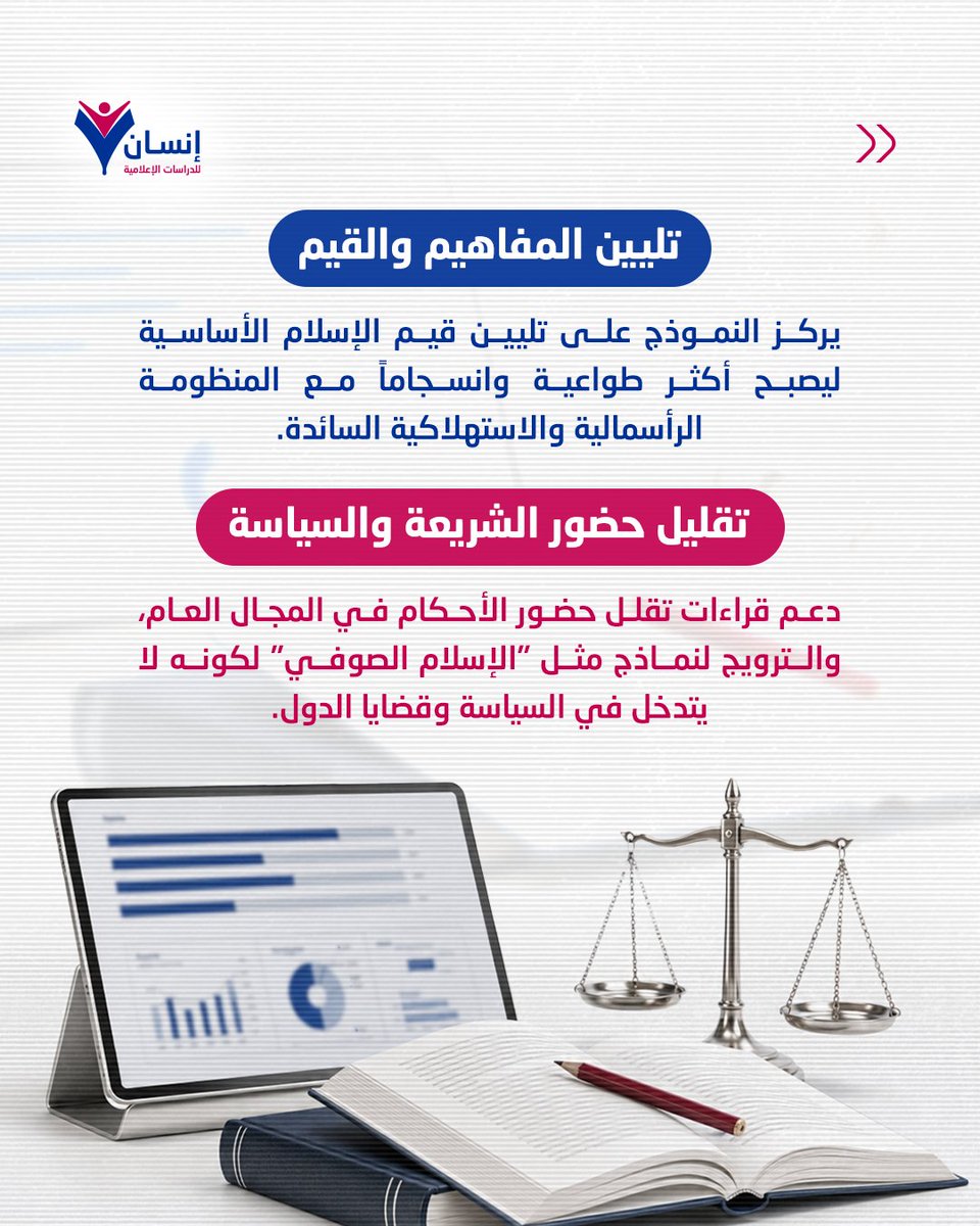insanmediaorg's tweet photo. كيف تسعى مراكز الأبحاث الدولية مثل #مؤسسة_راند لهندسة المشهد #الإسلامي عبر نموذج "#الإسلام المستأنس"؟

د. #أنس_التكريتي يعرفنا على أبرز معالم هذا #المشروع؛ من تسييل الثوابت وتليين المفاهيم.

🔗 لقراءة الحوار كاملًا: https://t.co/u2gzNpvX8P

#مركز_إنسان_للدراسات_الإعلامية https://t.co/Ll4CY4nVyN