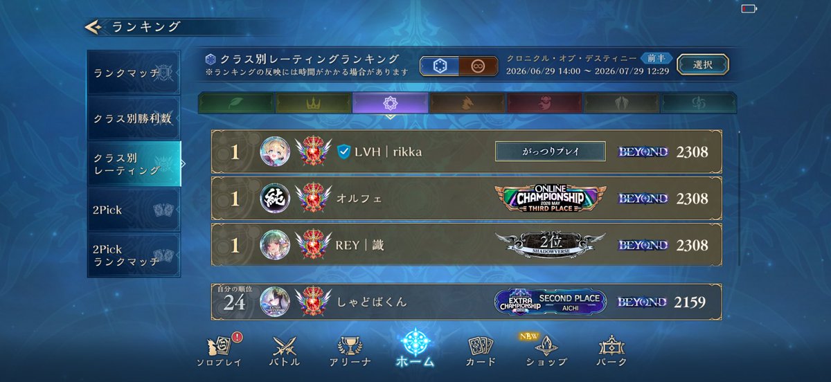 maonico47's tweet photo. 早く起きてちょっとやったけど2100付近から全然動かなくて終了😭 https://t.co/Nf4oaZQ9mq