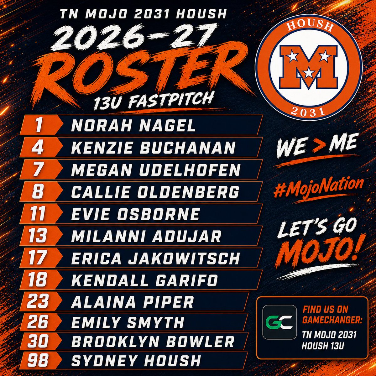 TNMOJO2031HOUSH's tweet photo. While the 2025-26 chapter has closed, we are thrilled to announce our team to take on the next chapter of our story in the 2026-27 season.
Welcome to Kenzie Buchanan, Callie Oldenberg, and Evie Osborne on joining the MOJO family!
WE > ME
@TnMojoFastpitch @KenzieB2031 @rsmidwest @ExtraInningSB @ShowtimeSports1 @LineDsoftball