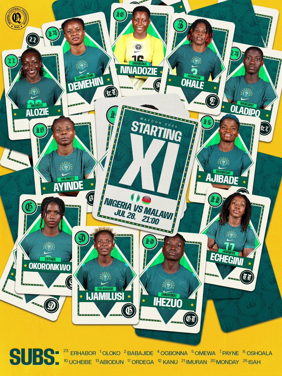 UzorJ15's tweet photo. What a poor performance from the Super Falcons.
No defense
No tactics
No formation 
Abiodun Kanu Uchenna 
I don't know why Abiodun Kanu Uchenna Oshoala has to comeout from the bench at 80'+😏😒.
#NGAMWI #WAFCON https://t.co/a3cKgusNSp