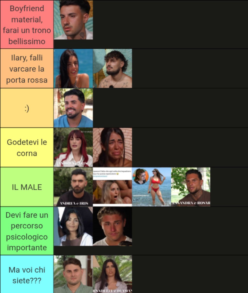 03TrashAddicted's tweet photo. Ranking finale dei protagonisti di questa edizione
#TemptationIsland https://t.co/Ri1d3CLG1r
