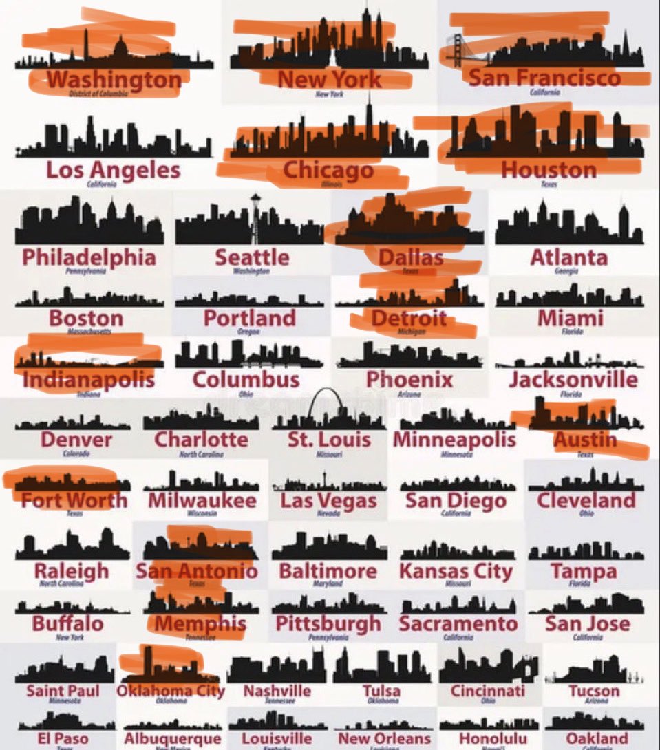 TheKlenkster's tweet photo. I really wanna visit Boston &amp; Philly at one point.  I’m going to Cleveland this October for some Griffins hockey https://t.co/MguS5Qn2xJ