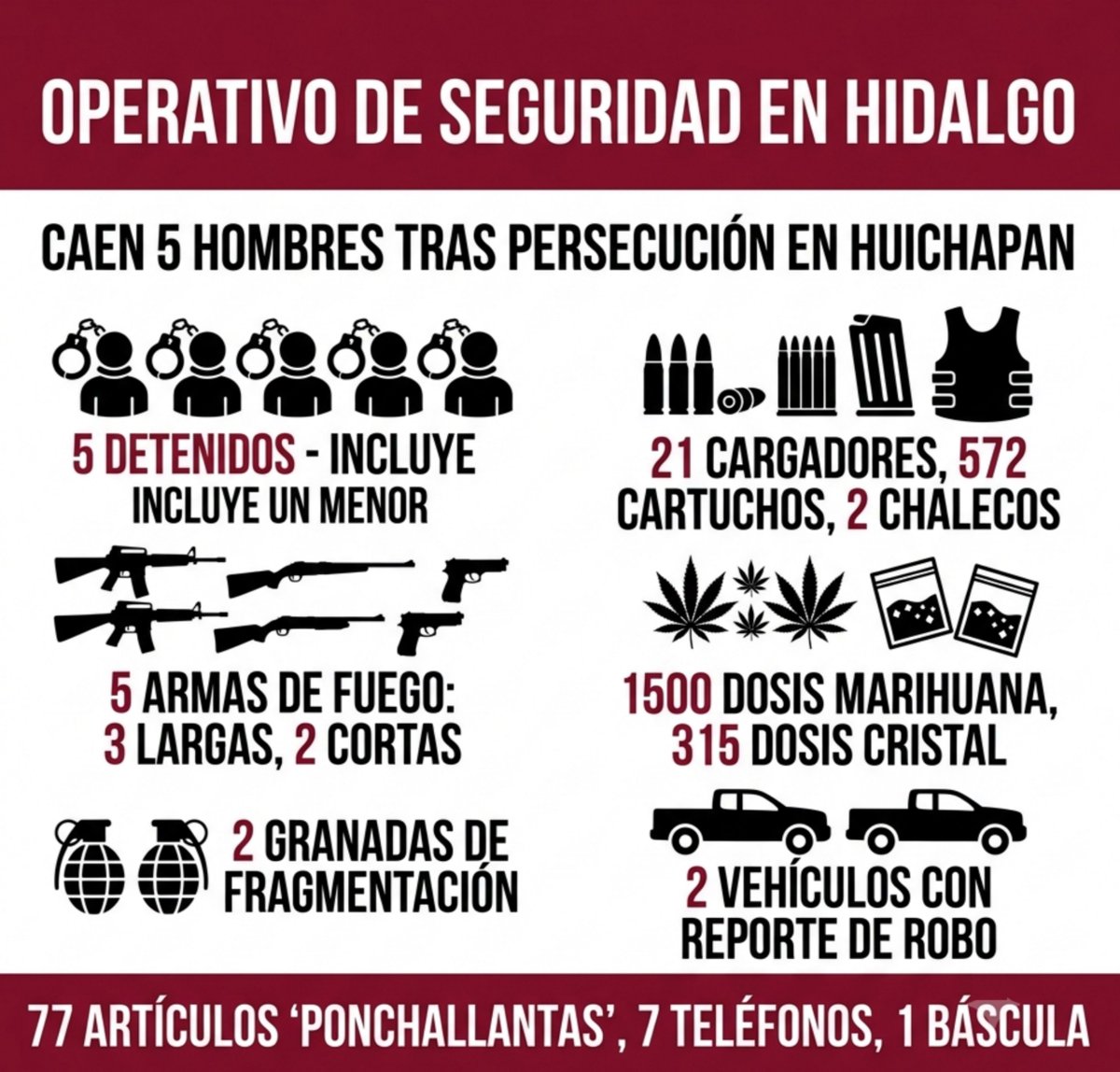 Emm Calzada tweet media