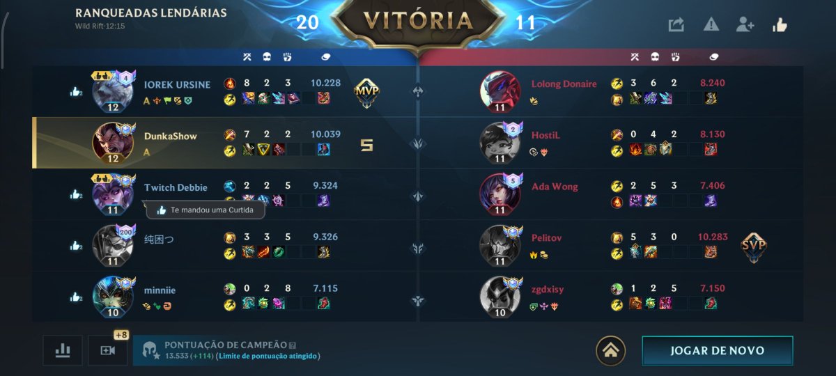 DunkMDarius tweet picture