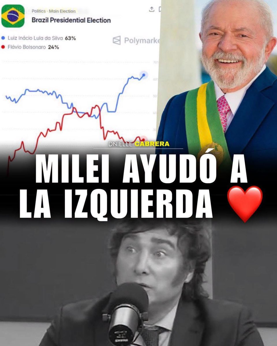 DnielleCabrera's tweet photo. 🚨 ERES UN GRANDE MILEI! AYUDÓ A LA IZQUIERDA!

Desde que recientemente el presidente argentino Javier Milei insult0 al presidente de Brasil, Lula da Silva, la popularidad del mandatario brasileño se disparó al cielo, la probabilidad de que gane las reelecciones de su país llegaron a un máximo histórico del 63% 😍 GRANDE MILEI!