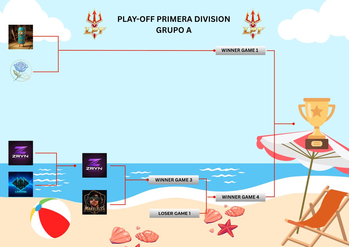 risspringinrose's tweet photo. EL BLUE SE JUEGA EL PASE DIRECTO A LA FINAAAAL!!! https://t.co/Qo3PpLf5xT