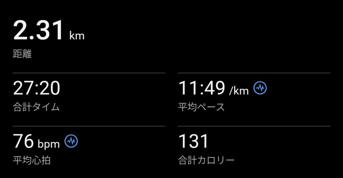 tequila4649's tweet photo. 朝ウォーキング🚶
モーニングCoffee頂きます🏈
行ってきます✨ https://t.co/OG4ojU8m67