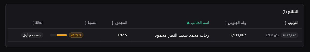 m7mdsa3ed_'s tweet photo. @elkady_mustafa https://t.co/nxojydM0TG