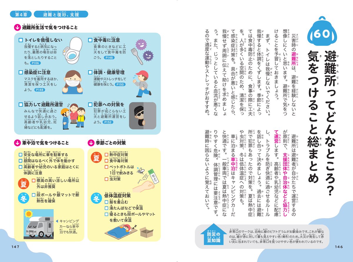 arakencloud's tweet photo. 熊本地震被災地で避難所避難されている方に届きますように。
避難生活のなかで衛生面や健康面、防犯など安全面で気をつけることをまとめています。とりあえずスマホに画像保存してご一読いただければ幸いです。 https://t.co/K5z4mg3xbY