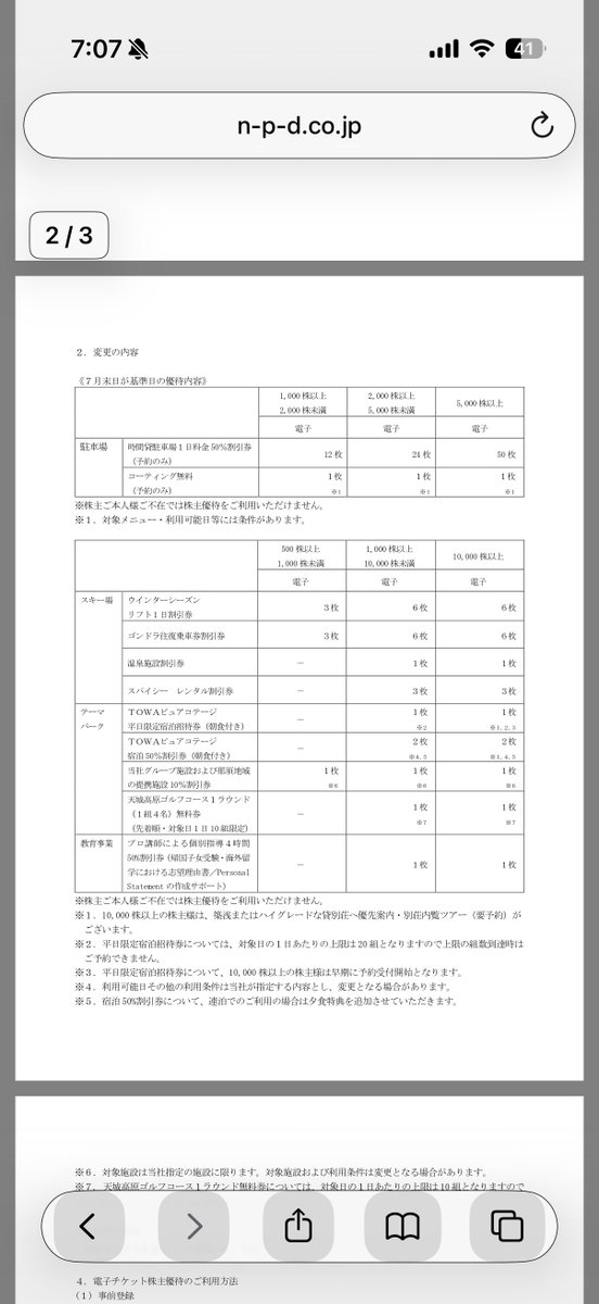 u_ver_spl's tweet photo. 🚙日本駐車場開発、スキー場目当てで持ってたけどコーティング無料追加は熱すぎんか？

20％オフのVTホールディングス優待使ってたけど、500株買い増しアリやな

関西で使えるの嬉しい https://t.co/oSEIdmbn2T