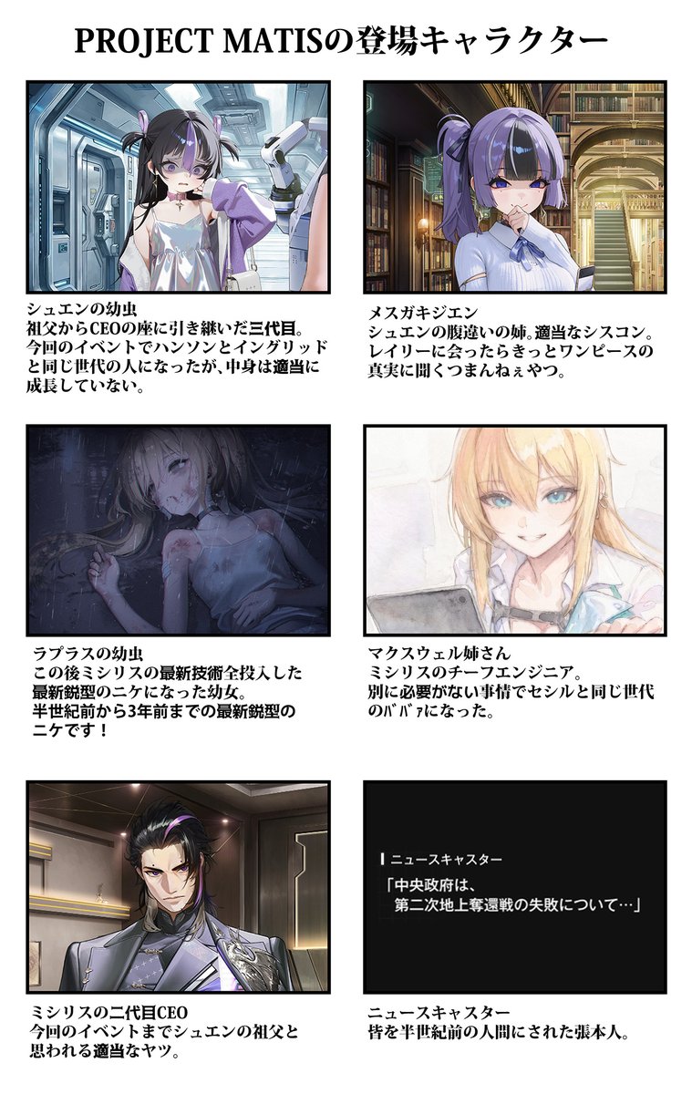 elhddmois's tweet photo. 明日から #PROJECT_MATIS のStory2始まるわよ！
皆さーん、今までの登場キャラクターを適当に紹介しましょう！(*'▽')
#NIKKE #ニケ https://t.co/cAgVx5sinG