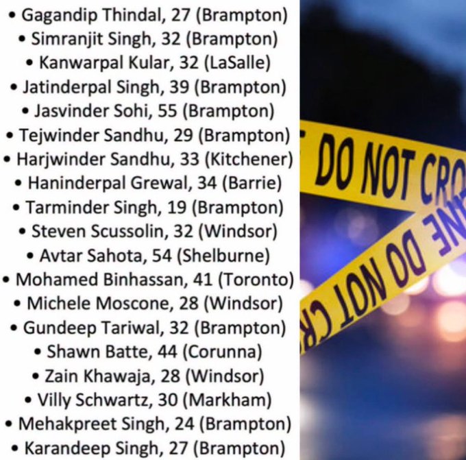 TheBuckYouWill's tweet photo. THE SIKHS ARE THE BIGGEST ORGANIZED CRIME GROUP IN CANADA.

OPP just seized nearly 1.7 TONNES of drugs worth more than $139 million.

They also found 17 firearms, including an anti tank rifle.

A FUCKING ANTI-TANK RIFLE!!!

(The liberals could put a stop to all this crime by really prosecuting these fucks and actually keeping them in prison - they CHOOSE to be soft on crime - especially immigrant crime.)