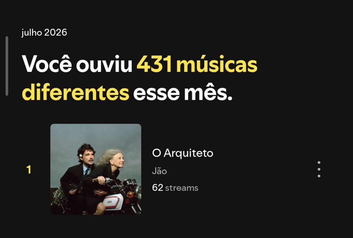 mpietrolk's tweet photo. Eu acho que me empolguei um pouco https://t.co/mkUdPYmbpH