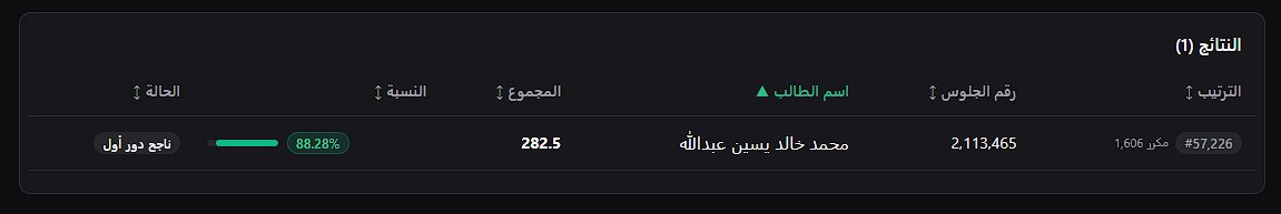 m7mdsa3ed_'s tweet photo. @alla_msh https://t.co/K5UC1u8SrB