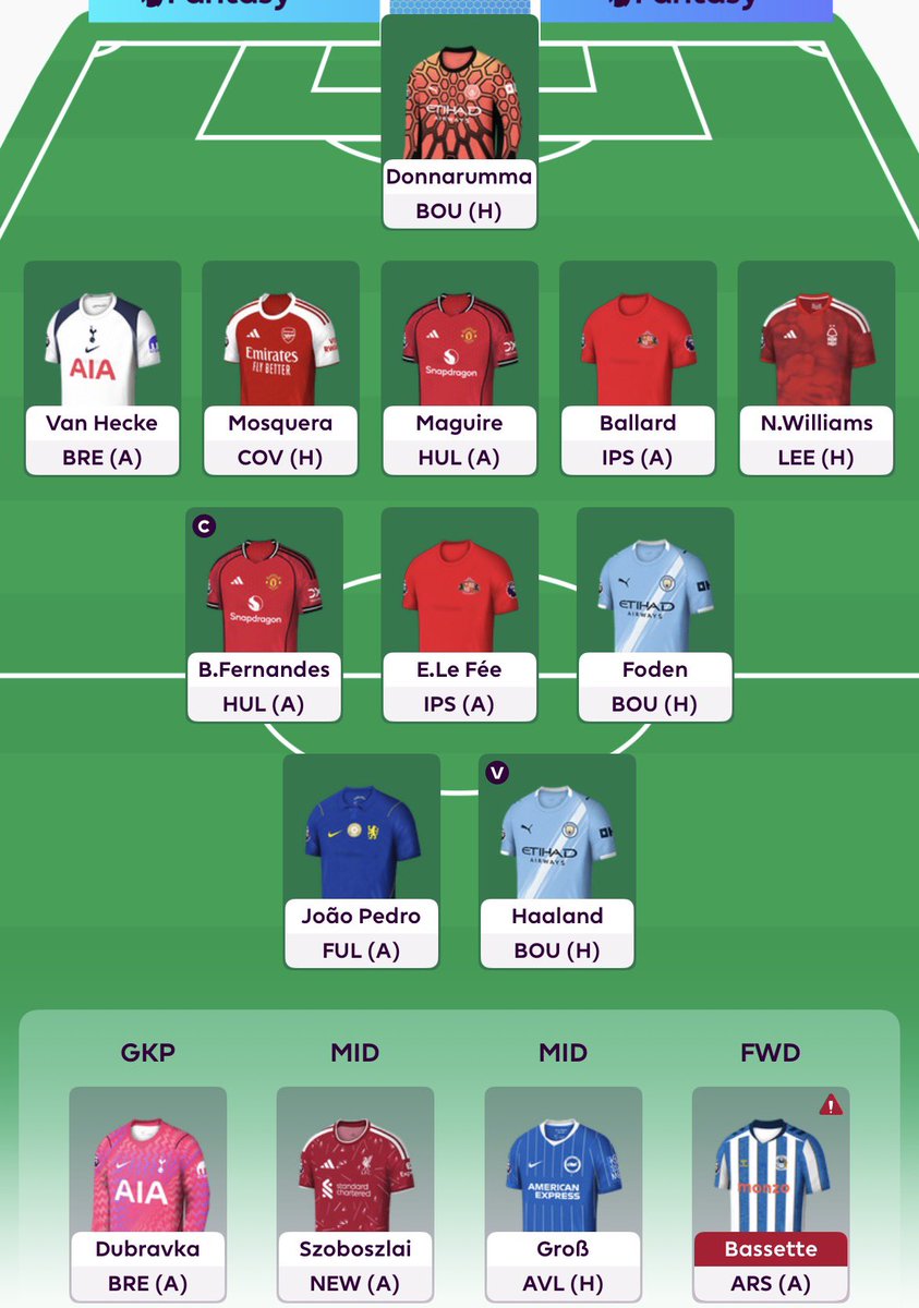fpl_niff's tweet photo. @FPL_MAX0 Other version of it I’m quite liking https://t.co/MERpuiq3bI