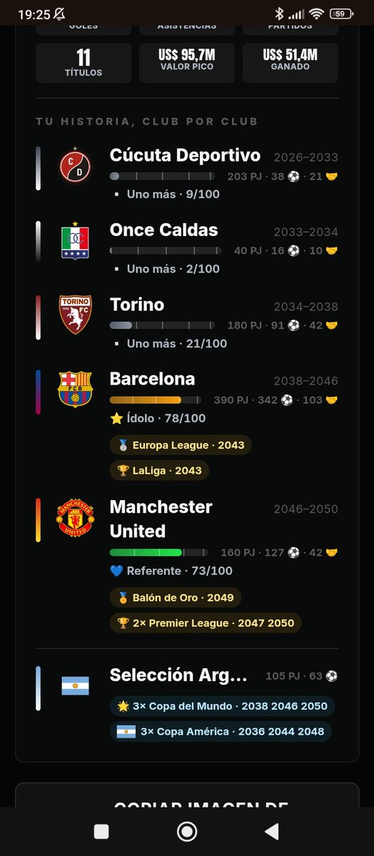facu_r28's tweet photo. @potrero_app En clubes bien pecho pero con la selección se podría decir que fue bien https://t.co/aGhALpXifj