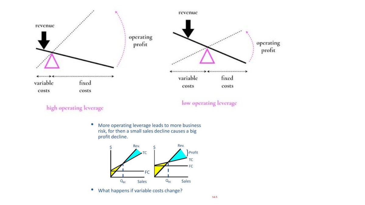 GhifariAkademik's tweet photo. Study Log | 07.28.2026

Horngren's Cost Accounting: A Managerial Emphasis https://t.co/xIKhSUgADf