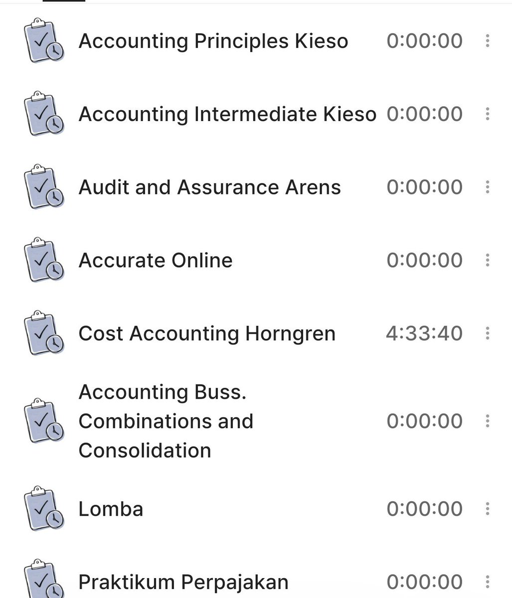 GhifariAkademik's tweet photo. Study Log | 07.28.2026

Horngren's Cost Accounting: A Managerial Emphasis https://t.co/xIKhSUgADf