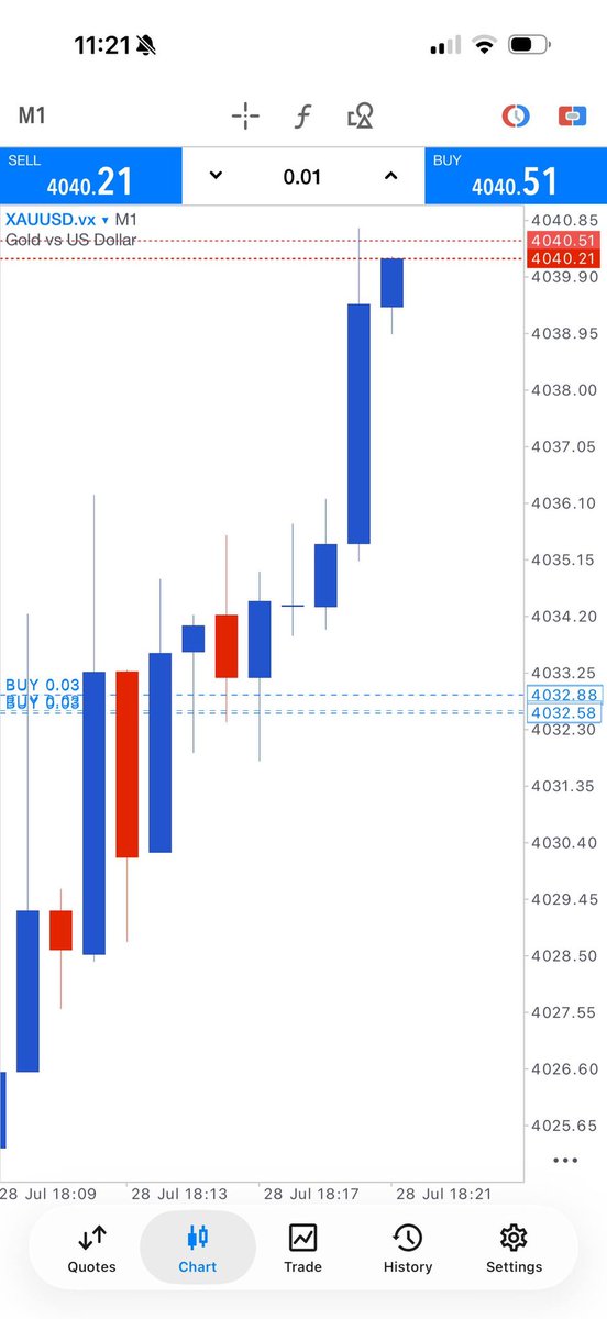 jeff_fx_trader's tweet photo. #XAUUSD #GOLD           
Join my telegram channel for free signals 👇
https://t.co/ByRtC2Y5iO
https://t.co/ByRtC2Y5iO
https://t.co/ByRtC2Y5iO https://t.co/fbBqJFqTuC