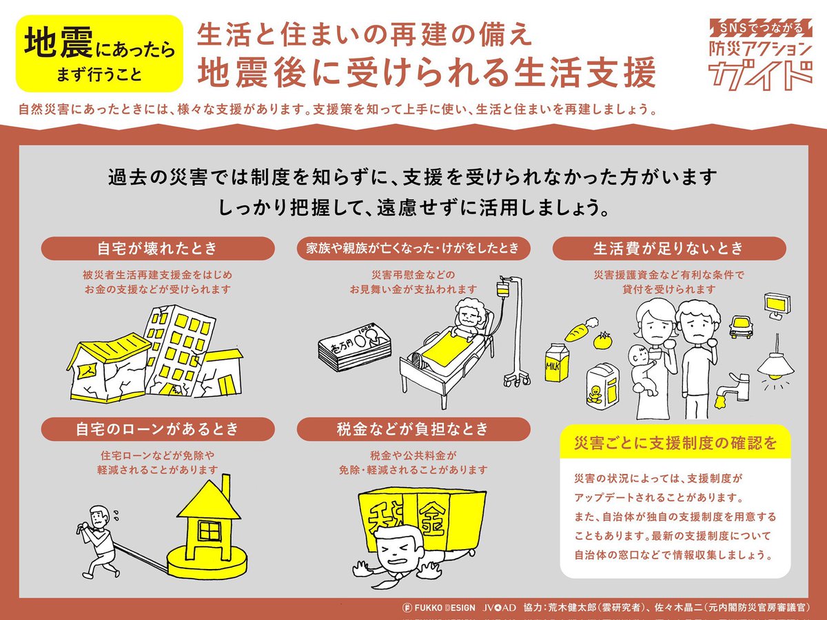 arakencloud's tweet photo. 熊本地震被災地の皆様に必ず知っておいてほしいことがあります。
被災状況に応じて、お金などの支援を受けられます。

過去の災害では、制度を知らずに支援を受けられなかった方がいます。
少し落ち着いてからで大丈夫ですので、支援制度を確認して、生活再建のために遠慮せずに活用してください。 https://t.co/60gdkgk1Ml
