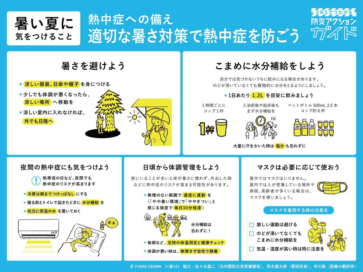 arakencloud's tweet photo. 熊本地震被災地では停電している地域があり、暑さの影響が極めて心配です。特に高齢者と小さなお子さまの体調には要注意です。幼児の「疲れた」「眠い」は熱中症のサインの場合も。とにかく暑さを避けてこまめに水分補給し、トイレは我慢しないでください。もしものときの応急処置などを改めてご確認ください。熱中症にどうかお気をつけください。