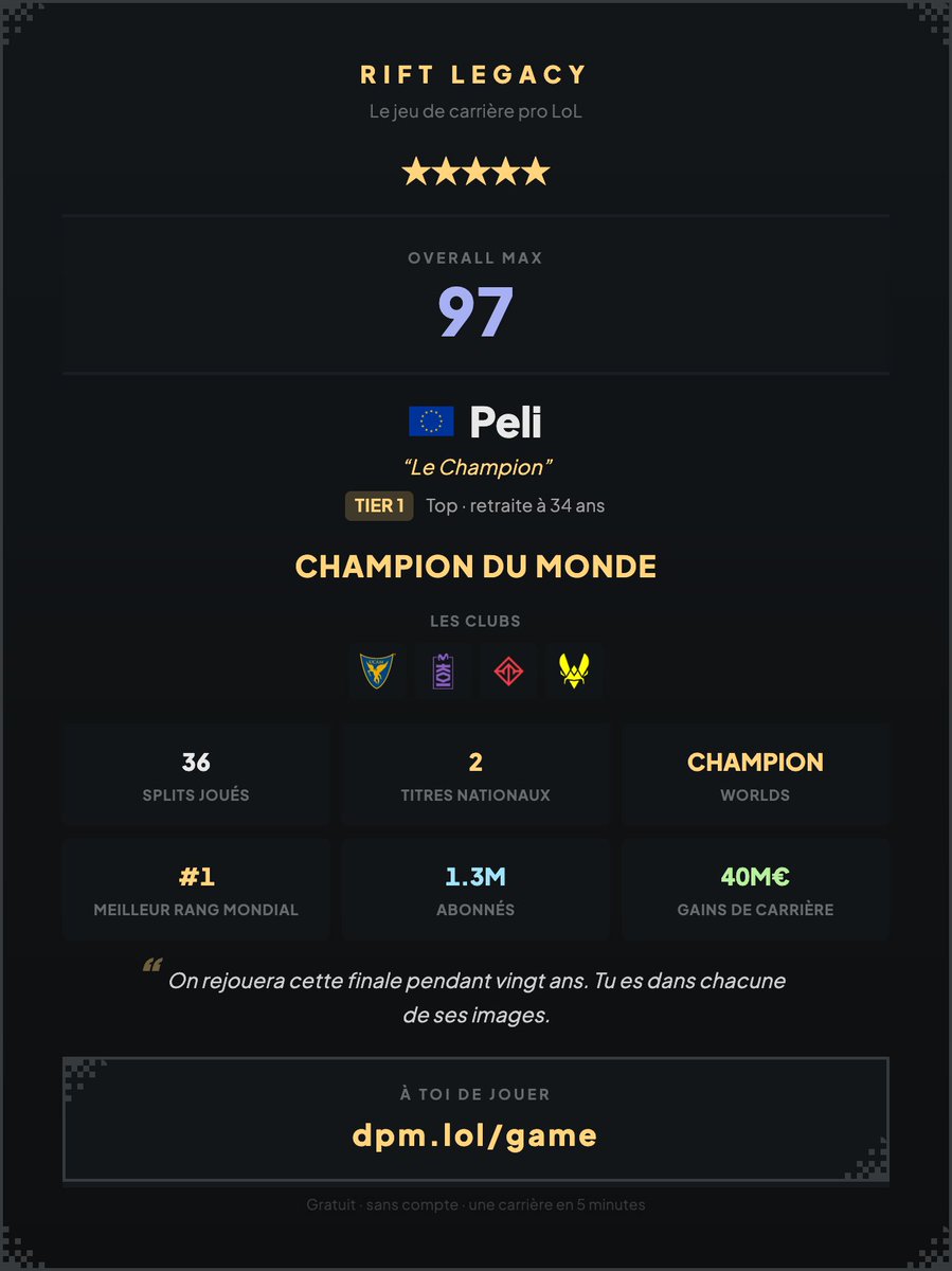 Felix_vtl's tweet photo. On gagne les worlds avec vita. Une dernière année à la Perkz avec un salaire de 10M #VITWIN https://t.co/D7yKOnmuCq