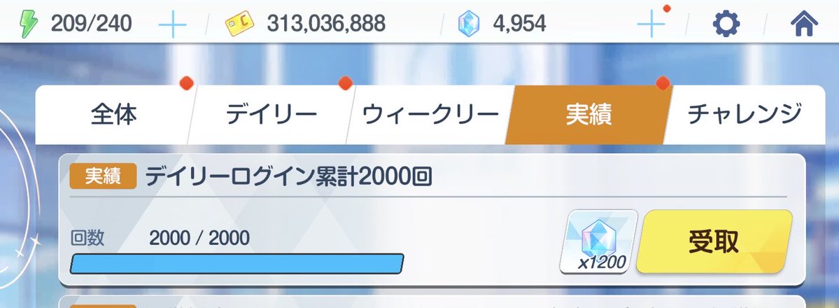カザノさん tweet media