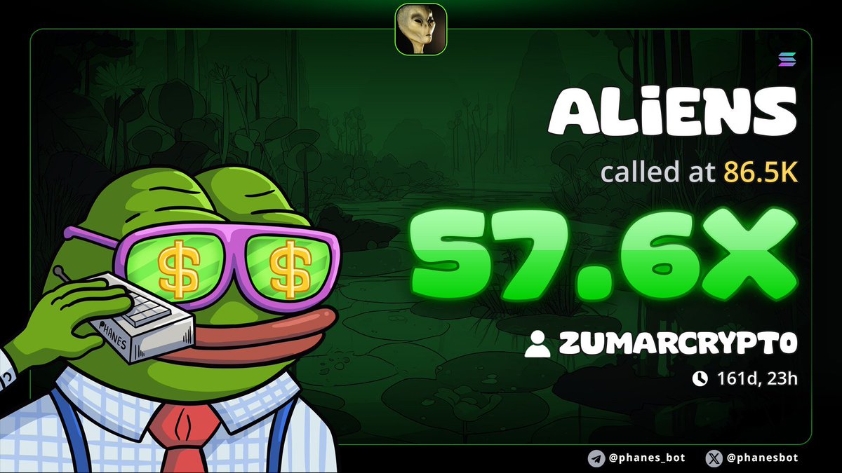 ZumarCrypto's tweet photo. I can remember this day $Aliens bless me with over $2.5k.
I have got x45.
$55 turned $2.5k. https://t.co/lDDilJyauW