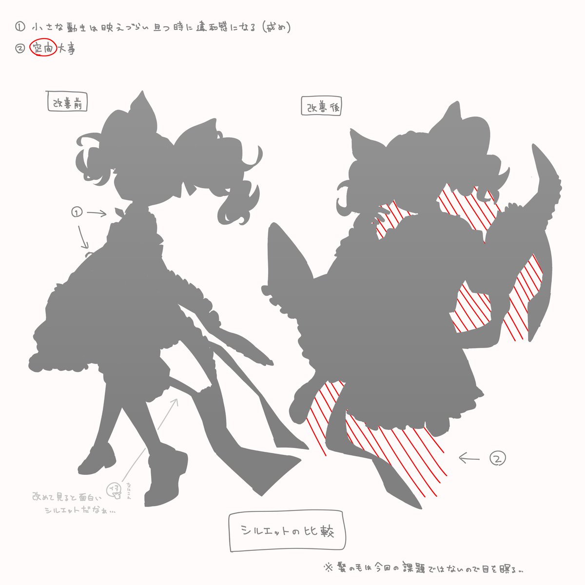 cercelser's tweet photo. ３ヶ月上手な絵を描くための究明をしていたのでシンプルに上達したともいえる https://t.co/8KKJ06OaII