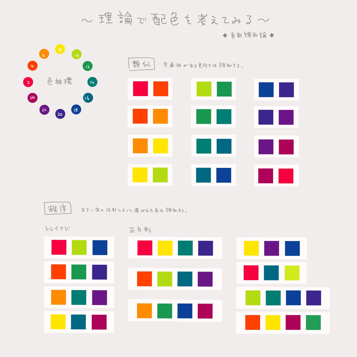 cercelser's tweet photo. ３ヶ月上手な絵を描くための究明をしていたのでシンプルに上達したともいえる https://t.co/8KKJ06OaII