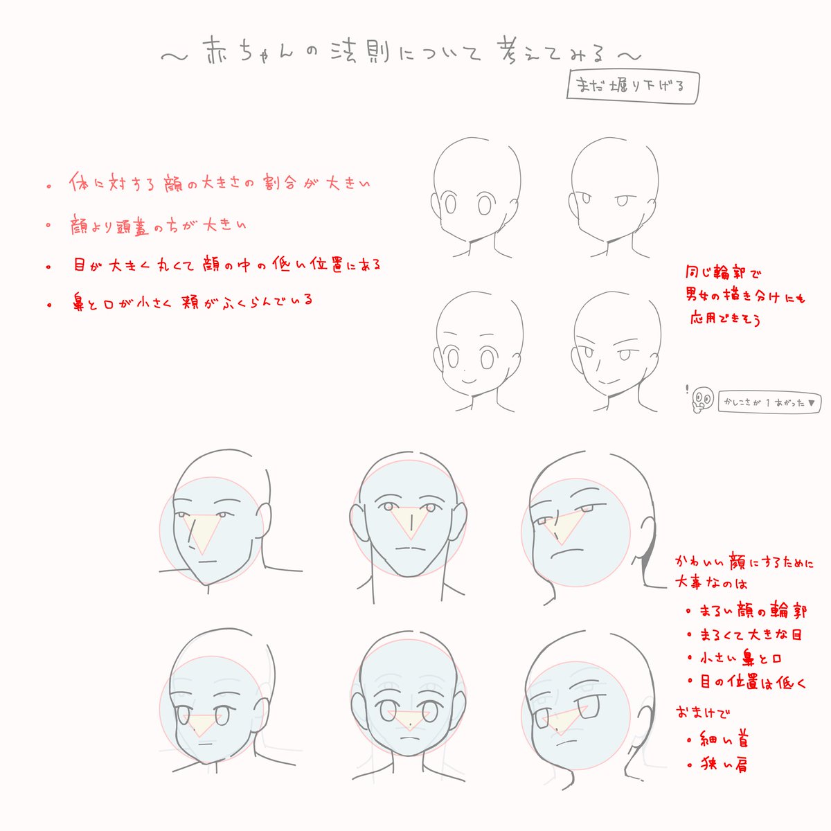cercelser's tweet photo. ３ヶ月上手な絵を描くための究明をしていたのでシンプルに上達したともいえる https://t.co/8KKJ06OaII