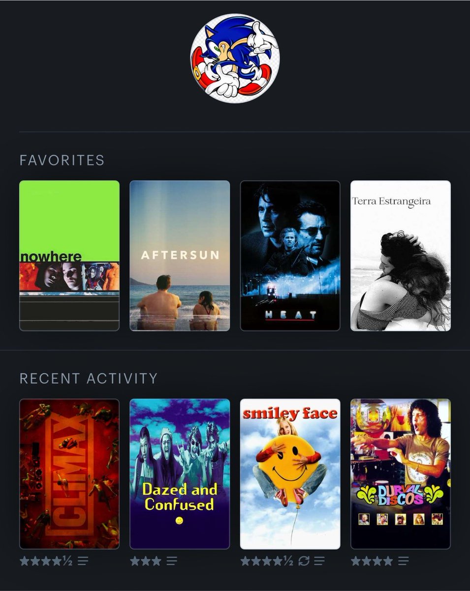 semblantepunk's tweet photo. user x letterboxd !! #filmes https://t.co/69Z4ldZFVj