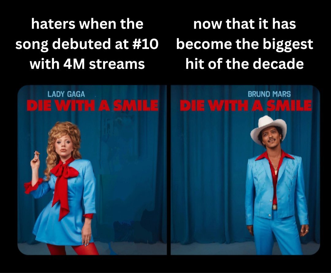 MonsterGaga95's tweet photo. Daily reminder that Lady Gaga's idiotic haters once blamed her for the "poor" debut of Die With A Smile...Untill it started doing great https://t.co/B6BWjSPLvo