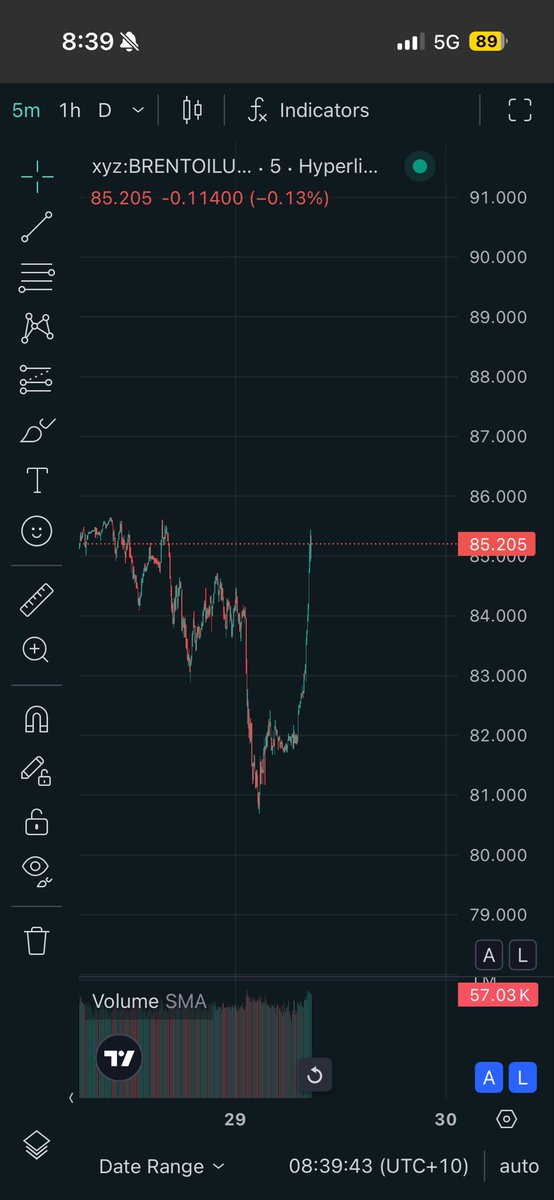cryptomnav tweet picture