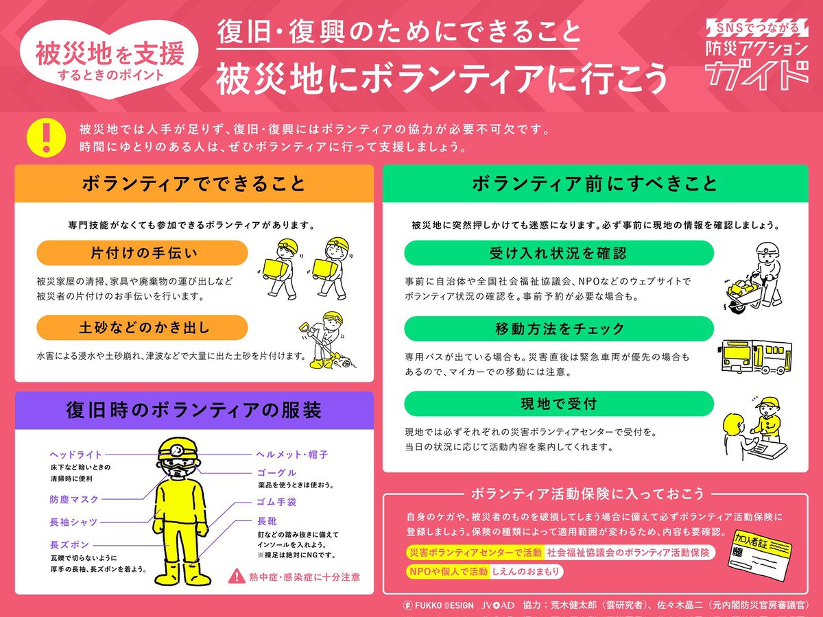 arakencloud's tweet photo. 「熊本地震被災地のために何かできないか」とお考えの方へ。
災害直後は受け入れ体制が整っておらず、個人で物資を送ると迷惑になります。自分が要らないもの、処理や保存に困るものは送ってはいけません。物資は支援団体や自治体を通して支援を。ボランティアも受け入れ体制が整ってからお願いします。支援金や義援金をはじめ、離れていてもできる支援があります。
そのときの被災地の状況やご自身に合った方法で、無理なくできる支援をご検討ください。