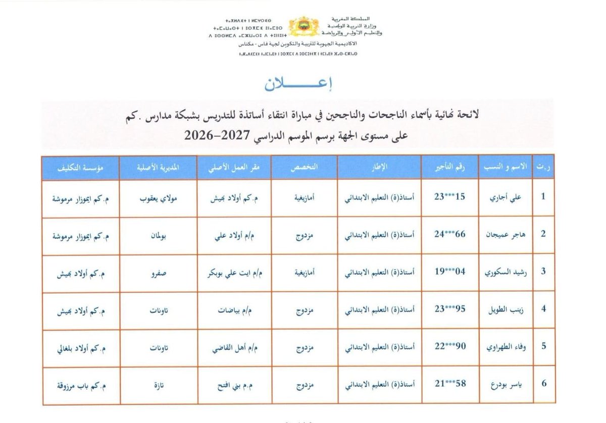 ArefFes24802's tweet photo. ٠لائحة بأسماء الناجحات والناجحين في مباراة انتقاء أساتذة للتدريس بشبكة مدارس .كم على مستوى جهة فاس مكناس برسم الموسم الدراسي  2026-2027. https://t.co/YerbYShjX8